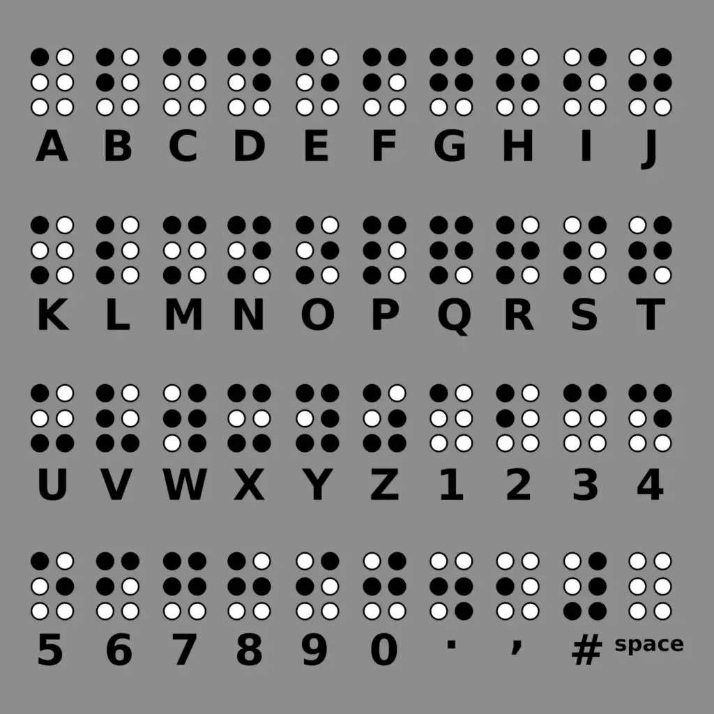 Braille-schrift